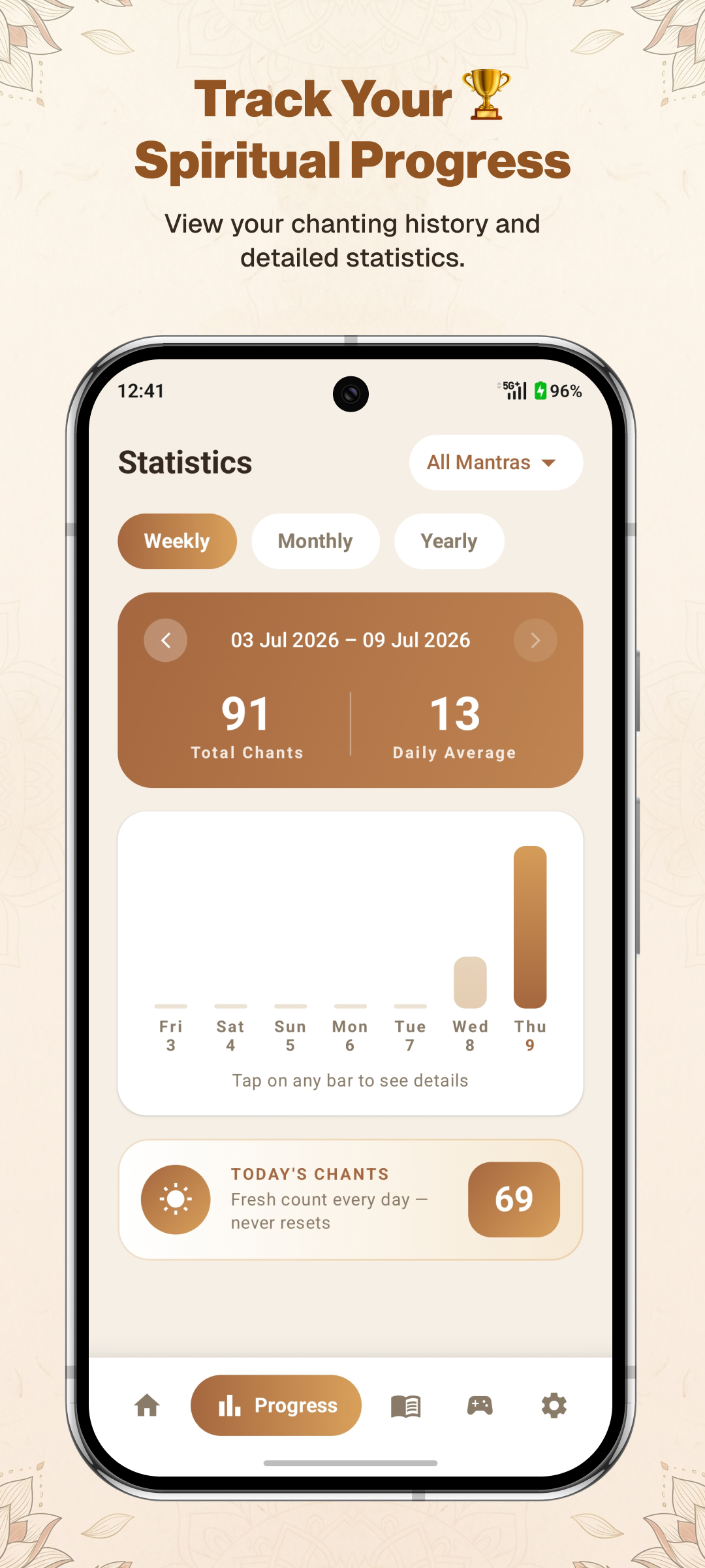 Track your spiritual progress